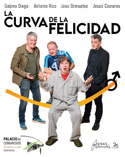La Curva de la Felicidad en Salamanca
